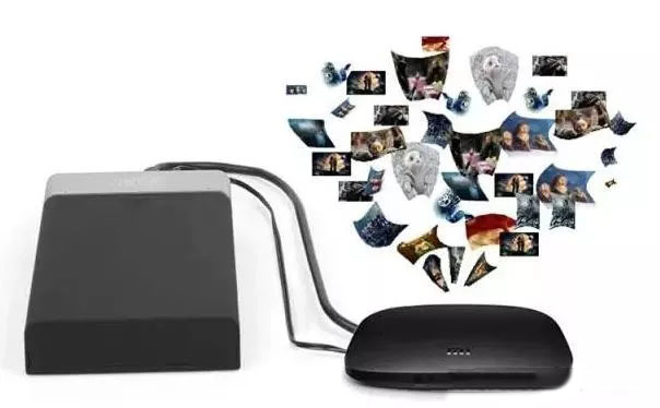 路由器的USB接口有什么用途你知道吗？(图2)