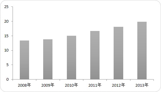 智慧幼儿园整体解决方案解析(图1)