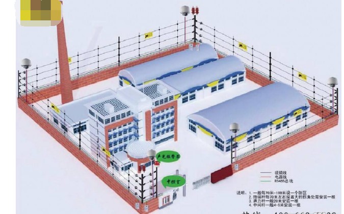智慧幼儿园整体解决方案解析(图9) 智慧幼儿园整体解决方案解析(图9)