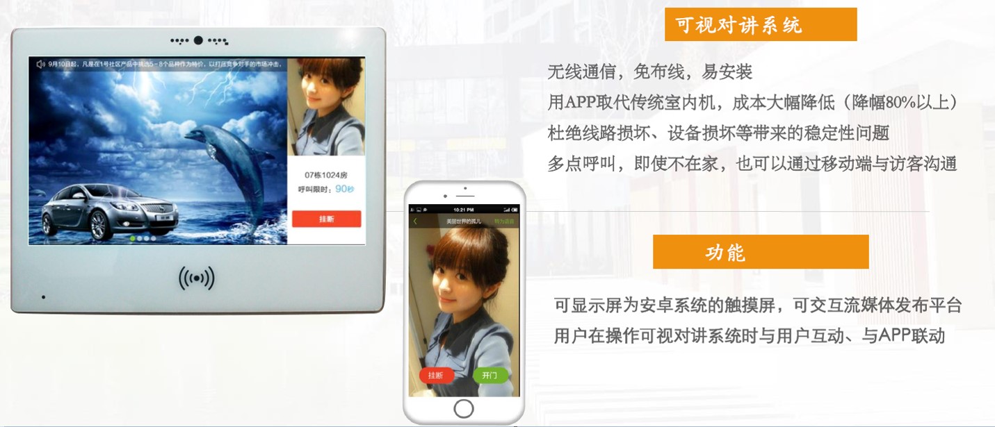 智慧住宅社区特色方案解析(图3) 智慧住宅社区特色方案解析(图3)