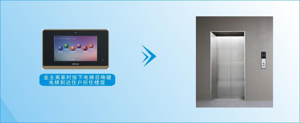 智慧住宅社区特色方案解析(图6) 智慧住宅社区特色方案解析(图6)