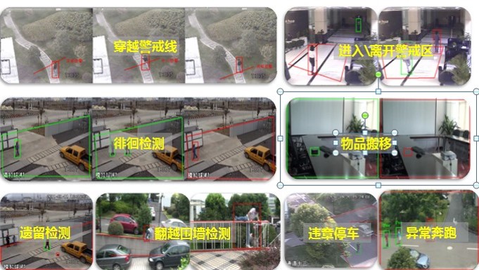 智慧住宅社区特色方案解析(图7) 智慧住宅社区特色方案解析(图7)