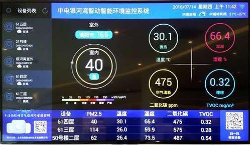 智慧住宅社区特色方案解析(图13) 智慧住宅社区特色方案解析(图13)