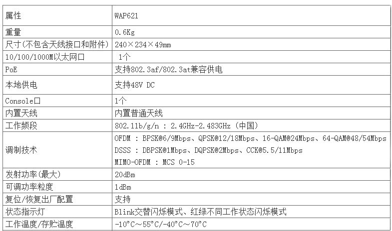 H3C/华三 小贝 WAP621-FIT WAP621 企业级300m 无线路由器(图4)