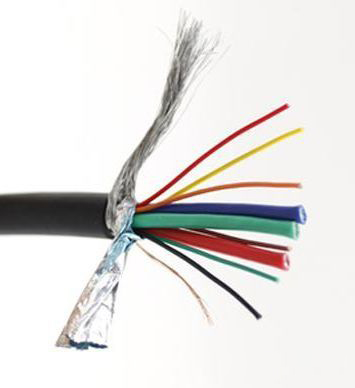 电线电缆的型号知多少？它们有什么区别？(图3)