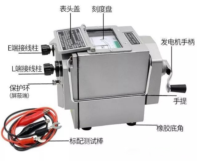 万用表、摇表、电笔的使用方法及作用简介(图3) 万用表、摇表、电笔的使用方法及作用简介(图3)