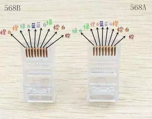 RJ-45水晶头详细制作方法(图1) RJ-45水晶头详细制作方法(图1)