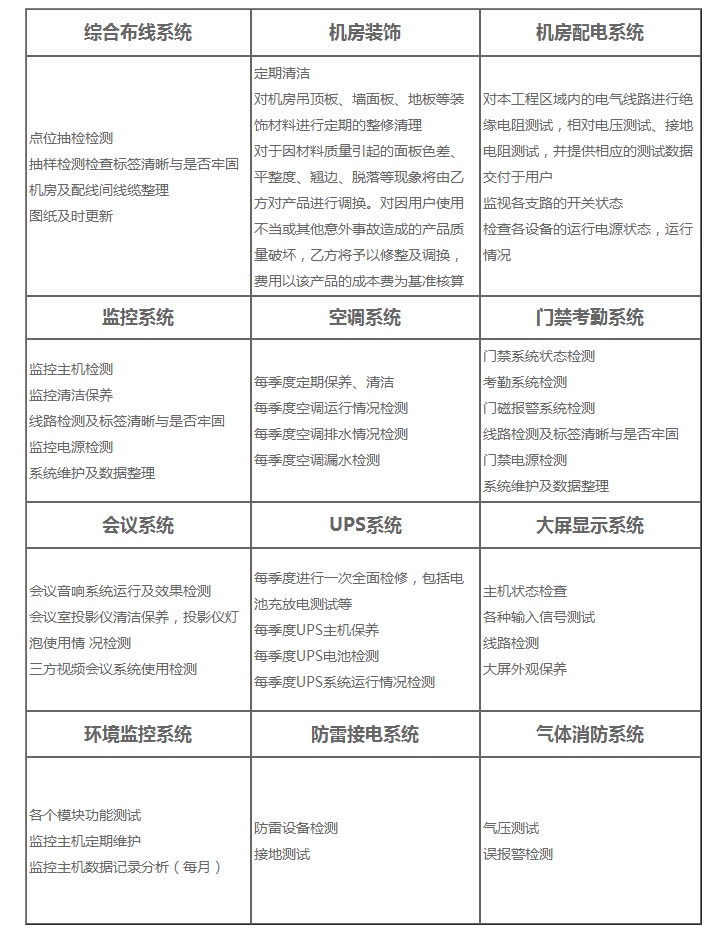 售后服务(图4)