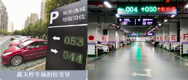 智能停车管理物联网解决方案(图3) 智能停车管理物联网解决方案(图3)