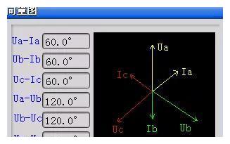 如何判别电缆A、B、C三相？电力专家总结！(图6)