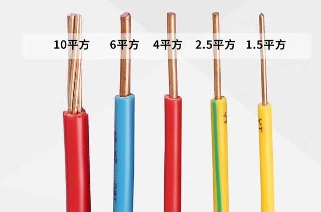 家装用电，1、1.5、2.5、4、6、10平方铜线能带多大用电器