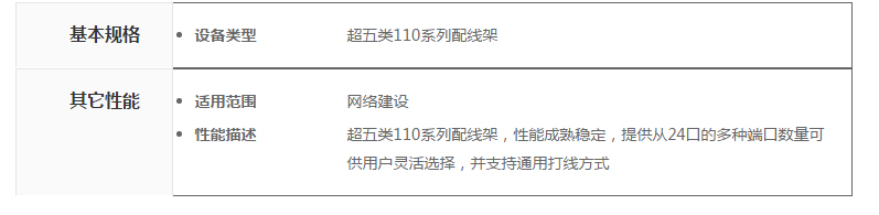超五类24口配线架(图2)