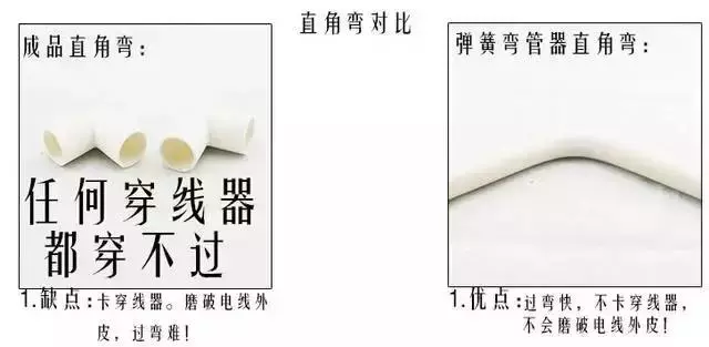 线管堵了，如何快速排堵线管?(图6)