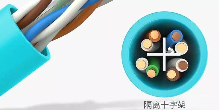 8芯网线双绞线中哪几根线是有用的？(图3)