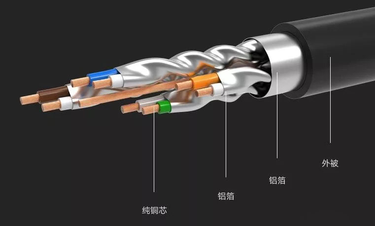 8芯网线双绞线中哪几根线是有用的？