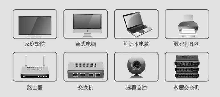 8芯网线双绞线中哪几根线是有用的？(图11)