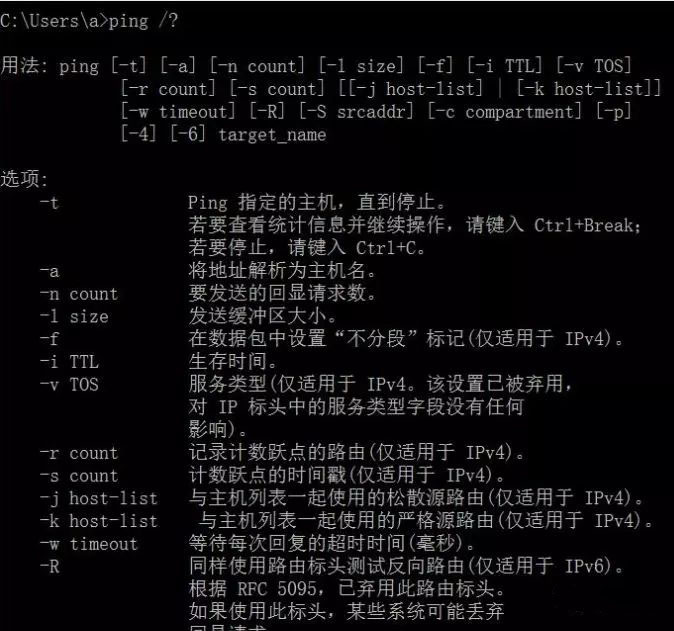 最实用的6个网络命令,网络故障不求人(图2) 最实用的6个网络命令,网络故障不求人(图2)