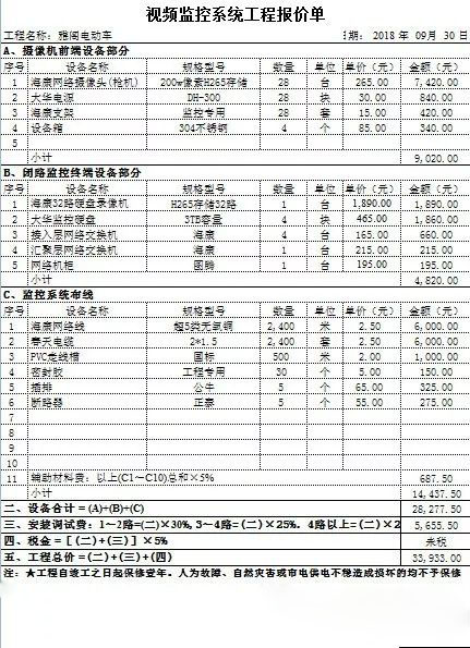 监控安防行业实战经验分享(图3) 监控安防行业实战经验分享(图3)