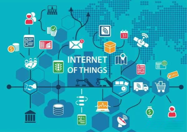 建立Wi-Fi和IoT融合网络的三大理由(图1)