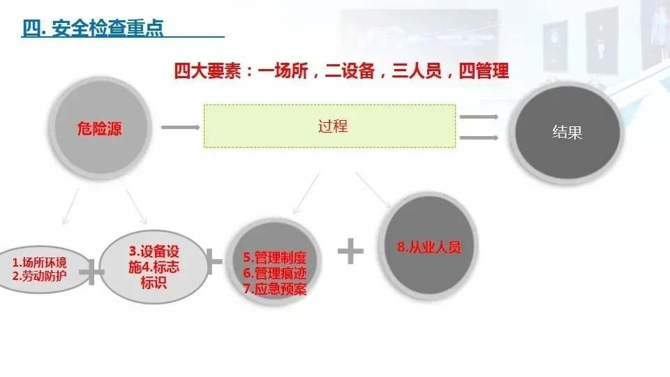 弱电工程人员都要学会的——安全用电基本知识(图60)
