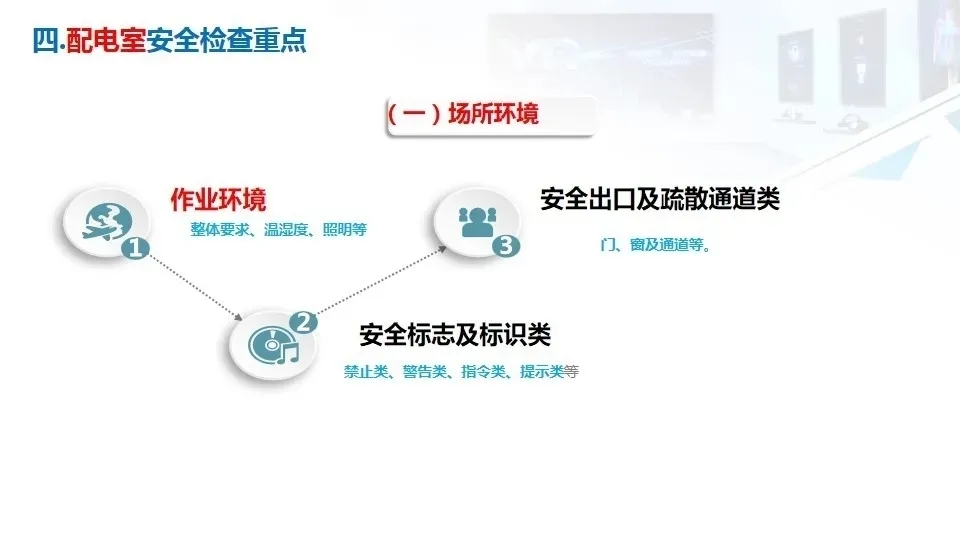 弱电工程人员都要学会的——安全用电基本知识(图55)