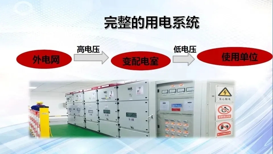 弱电工程人员都要学会的——安全用电基本知识(图3)