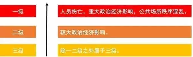 太详细了!这是我见过最好的强弱电基础知识讲解!(图3) 太详细了!这是我见过最好的强弱电基础知识讲解!(图3)