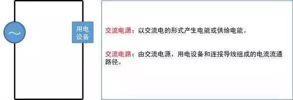 太详细了!这是我见过最好的强弱电基础知识讲解!(图5) 太详细了!这是我见过最好的强弱电基础知识讲解!(图5)