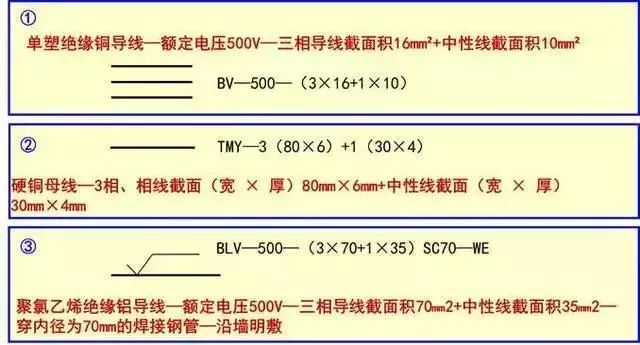 太详细了!这是我见过最好的强弱电基础知识讲解!(图17) 太详细了!这是我见过最好的强弱电基础知识讲解!(图17)