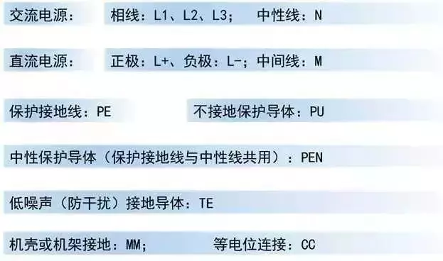 太详细了!这是我见过最好的强弱电基础知识讲解!(图18) 太详细了!这是我见过最好的强弱电基础知识讲解!(图18)