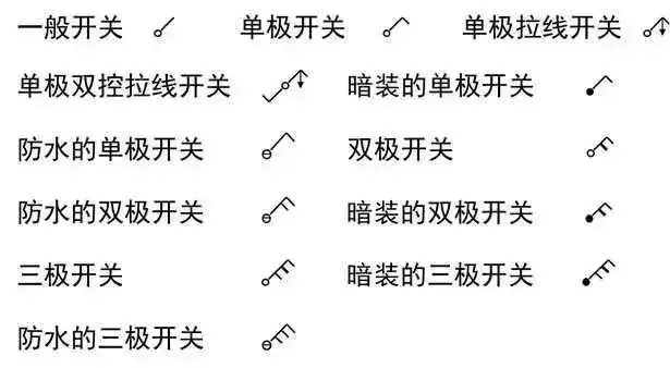 太详细了!这是我见过最好的强弱电基础知识讲解!(图25) 太详细了!这是我见过最好的强弱电基础知识讲解!(图25)