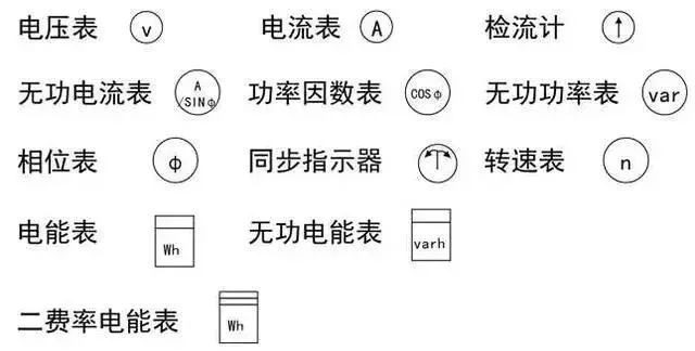 太详细了!这是我见过最好的强弱电基础知识讲解!(图26) 太详细了!这是我见过最好的强弱电基础知识讲解!(图26)