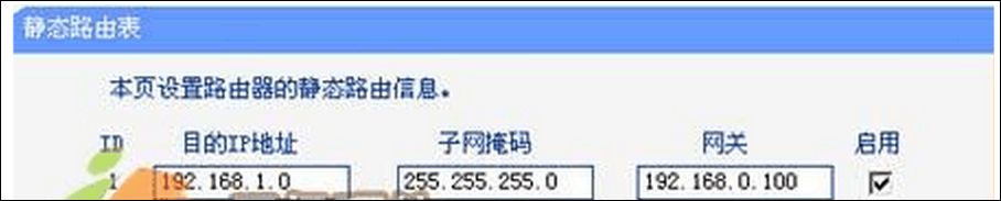 一篇文章,了解清楚路由器的各种组网(图2) 一篇文章,了解清楚路由器的各种组网(图2)