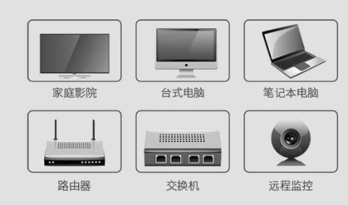 8芯网线双绞线中哪几根线是有用的?(图11) 8芯网线双绞线中哪几根线是有用的?(图11)