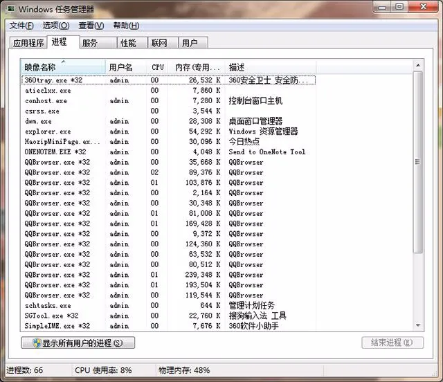 分享这两种方法告诉给大家，如何解决99%的电脑防弹窗广告？(图1)