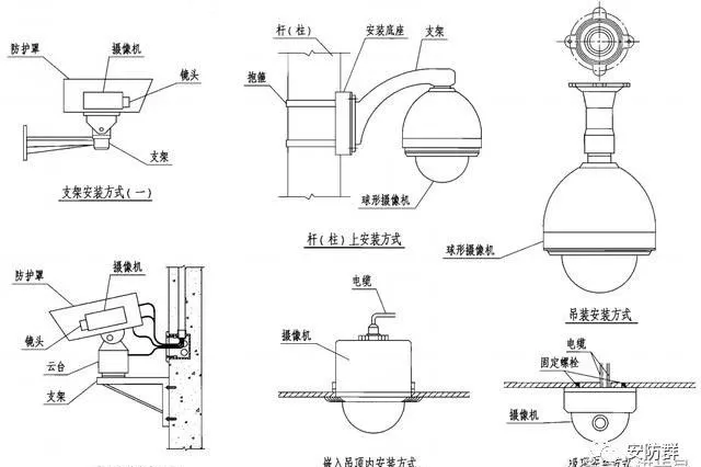 安防监控技术图解,看图学安防,满满的干货!(图10) 安防监控技术图解,看图学安防,满满的干货!(图10)