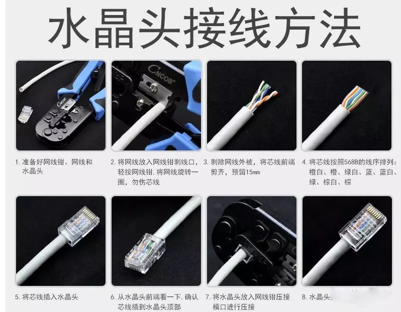 整理一下网线的各种用途,看你了解几个?(图2) 整理一下网线的各种用途,看你了解几个?(图2)