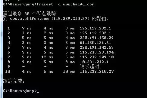 你都试过这些网络故障排错的处理方法吗？(图3)