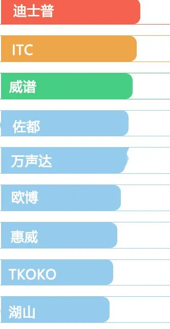 最全面的公共广播系统知识汇总,一篇就够(图1) 最全面的公共广播系统知识汇总,一篇就够(图1)
