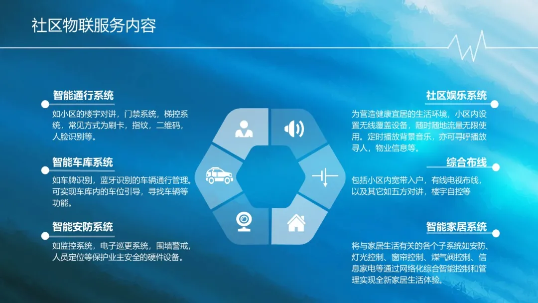 做方案可以用到的一些智能化弱电系统架构图(图10) 图片