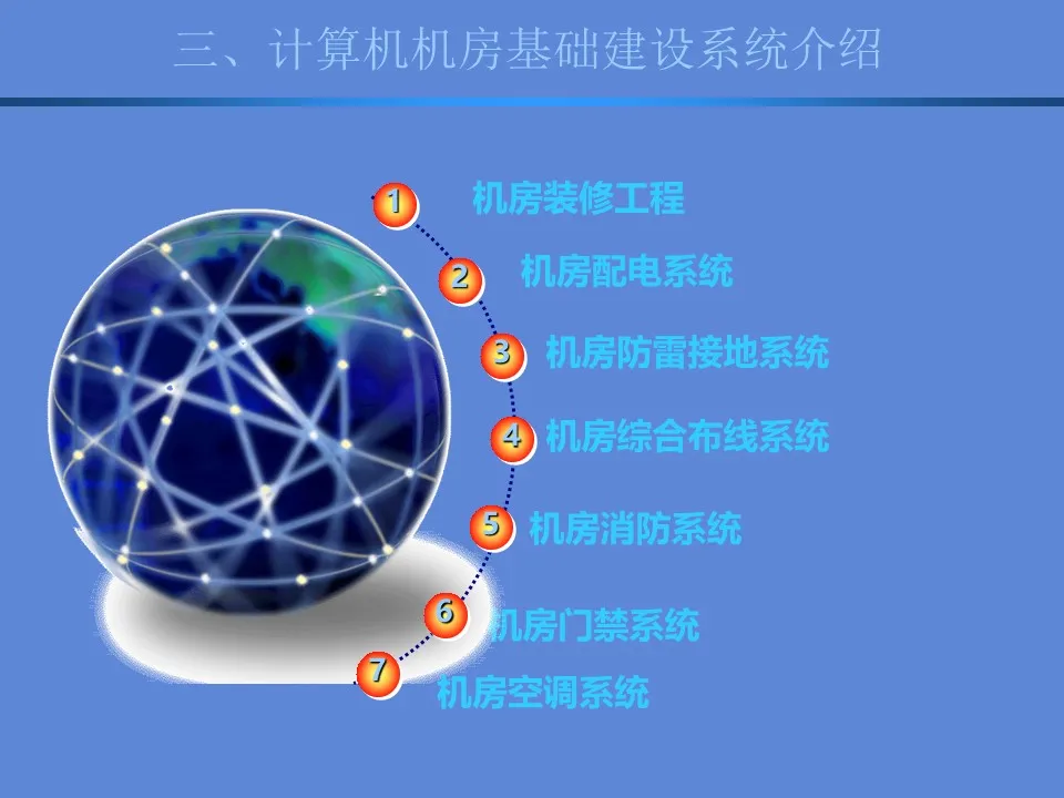 做方案可以用到的一些智能化弱电系统架构图(图11) 图片