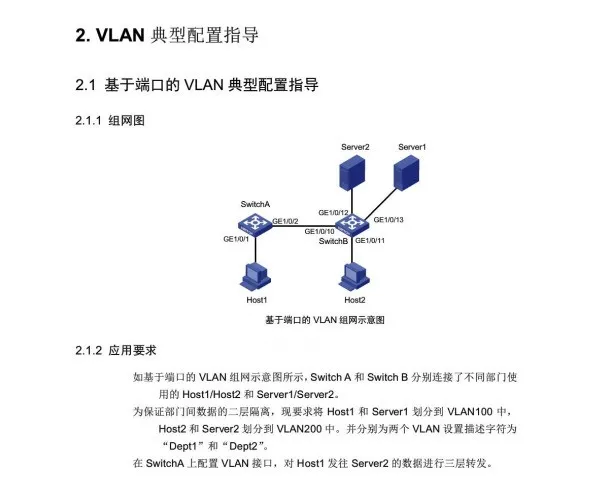 交换机需要做哪些配置一个完整的项目工程?(图16) 图片