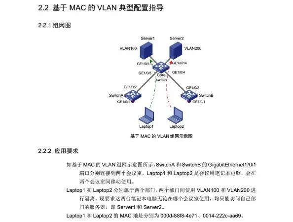 交换机需要做哪些配置一个完整的项目工程?(图17) 图片