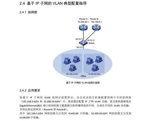 交换机需要做哪些配置一个完整的项目工程?(图19) 图片