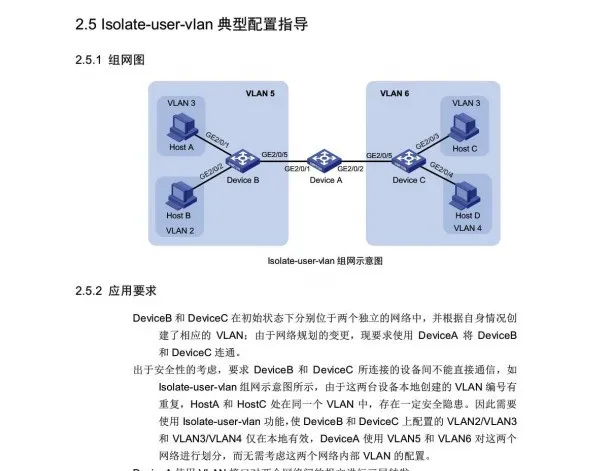 交换机需要做哪些配置一个完整的项目工程?(图20) 图片