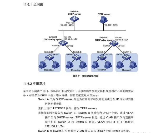 交换机需要做哪些配置一个完整的项目工程?(图24) 图片