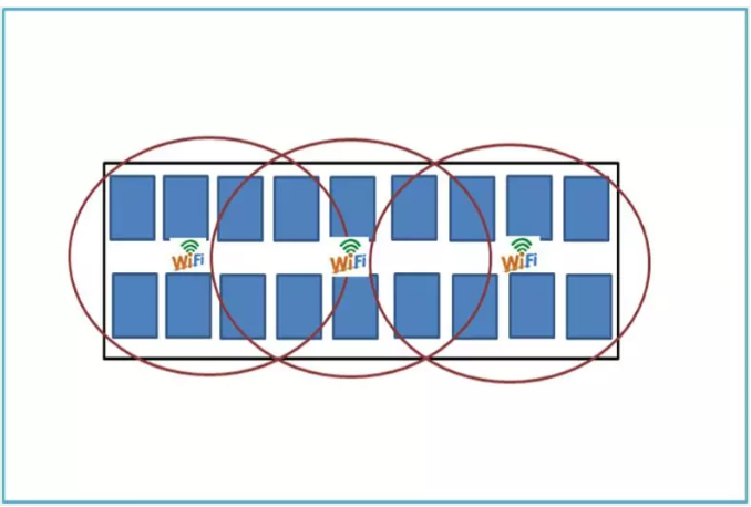一套完整的无线(wifi)覆盖系统施工方案(图3) 一套完整的无线(wifi)覆盖系统施工方案(图3)