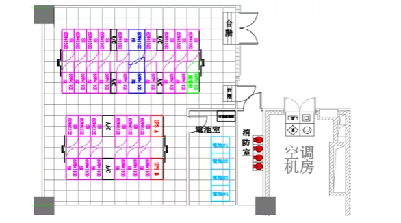 弱电机房工程设计方案模板,让你做方案不再难!(图2) 弱电机房工程设计方案模板,让你做方案不再难!(图2)