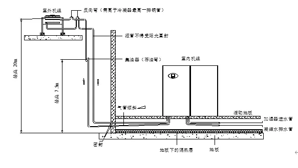 弱电机房工程设计方案模板,让你做方案不再难!(图4) 弱电机房工程设计方案模板,让你做方案不再难!(图4)