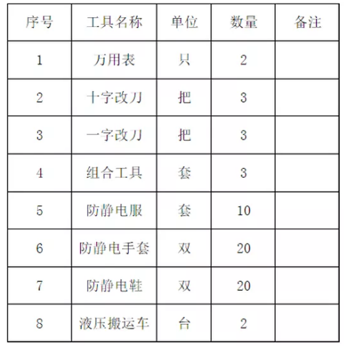 一套机房UPS电源主机及电池搬迁实施设计方案(图1) 一套机房UPS电源主机及电池搬迁实施设计方案(图1)